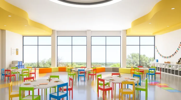 How Does Classroom Furniture Impact Student Engagement and Learning Classroom Furniture